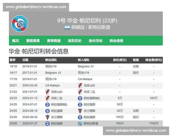 新赛季法甲射手榜展望：谁能打破纪录，谁会成为下一个传奇
